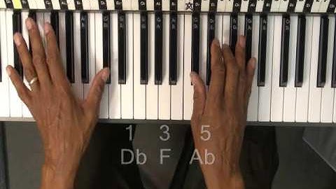 How To Play Chords On Piano Db Major Chord Lesson EricBlackmonGuitar @EricBlackmonGuitar