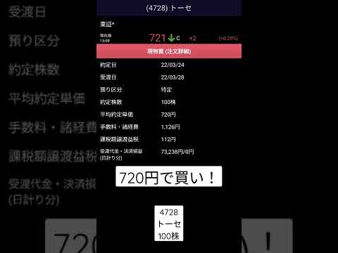 2022年3月24日のランダムデイトレ トーセ（4728） -200円