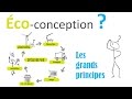 Principes de lecoconception  ecodesign
