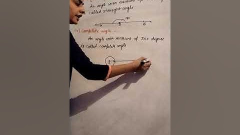 Class-6th Math chapter-5 ( Understanding Elementary shapes)Ex-5.2