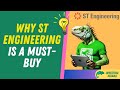 Why ST Engineering is a Must-Buy: RHB’s $4.45 Target Price Explained  | 🦖 #TheInvestingIguana EP214