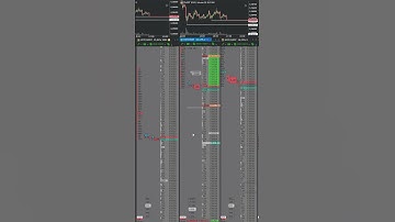 USTC пробой в шорт 03.12.23  #binance #crypto #scalping #крипта #бинанс #скальпинг