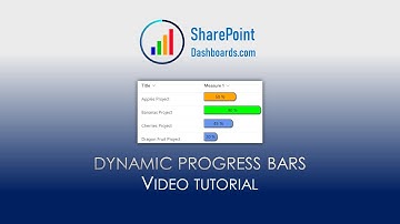 Dynamic Progress Bars in SharePoint Online Microsoft Lists Modern List View