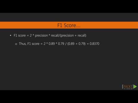 177   Evaluating the Accuracy Using Cross Validation