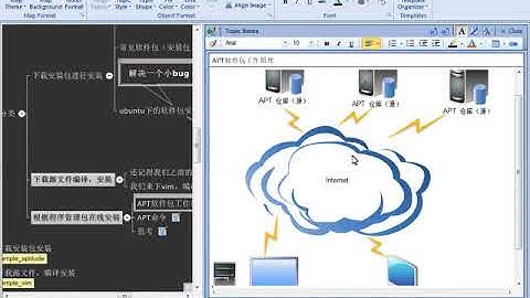 Linux基础23 Linux应用程序安装及卸载4