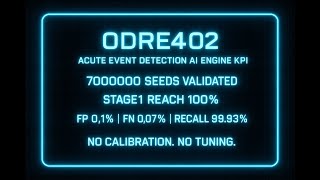 Acute Event Detection AI Engine | 7,000,000 Seeds Full Run |  (No Calibration, No Tuning)