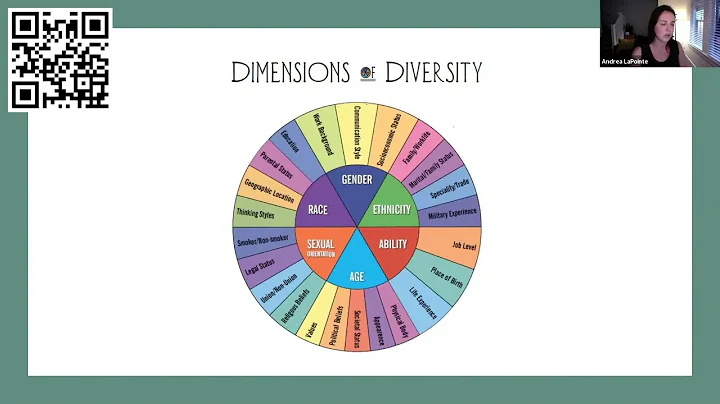 BCTLA Conference 2021: Inquiry for Equity: Plannin...