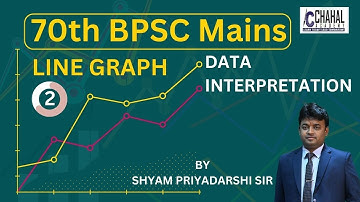 70 BPSC MAINS  |  LINE GRAPH - PART 3 II  PYQ II  DATA INTERPRETATION  |   By Shyam Priyadarshi Sir