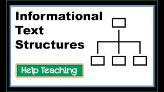 Celebrity Informational Text Structures | Reading Lesson Net Worth
