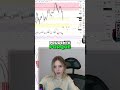 Boas operações em Forex