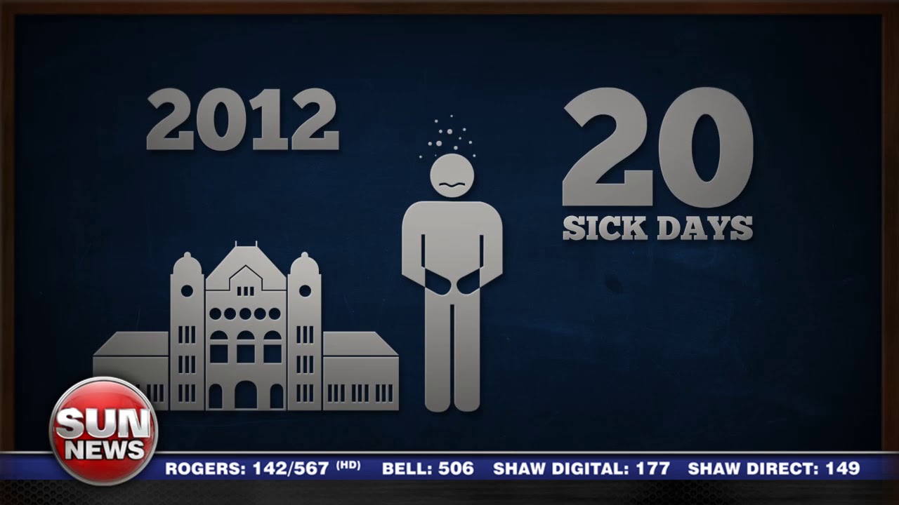 Shareable Facts: The benefits of being an Ontario teacher