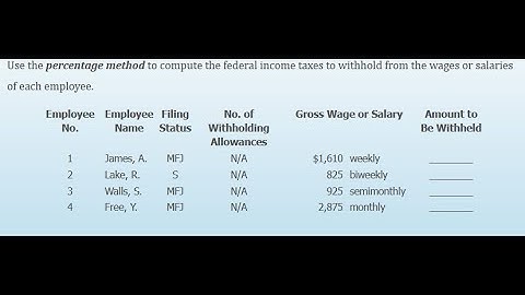 Chapter 4 Payroll Accounting