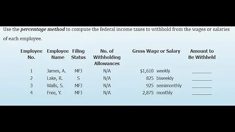 Chapter 4 Payroll Accounting
