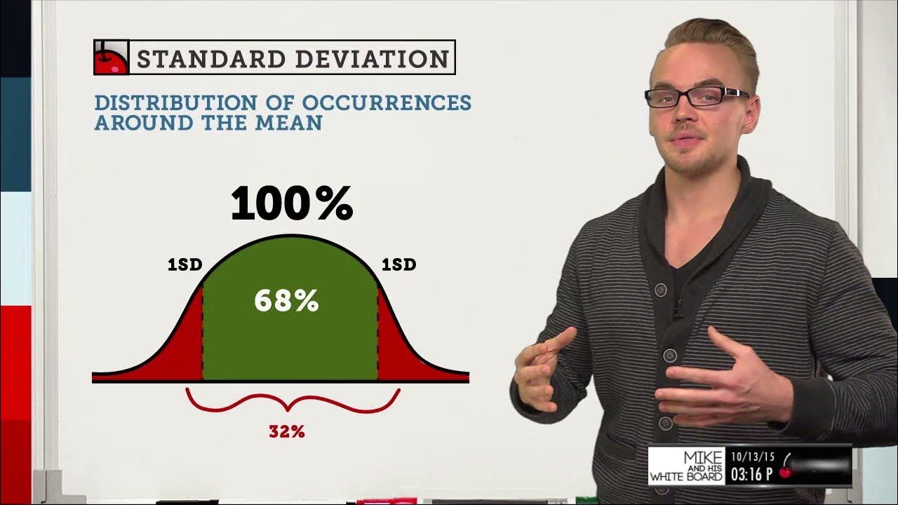 Standard Deviation Explained Options Trading Concepts YouTube