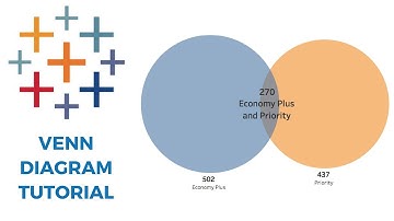 TABLEAU VENN DIAGRAM TUTORIAL