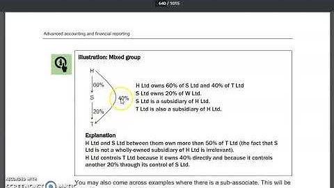 Complex Group 1