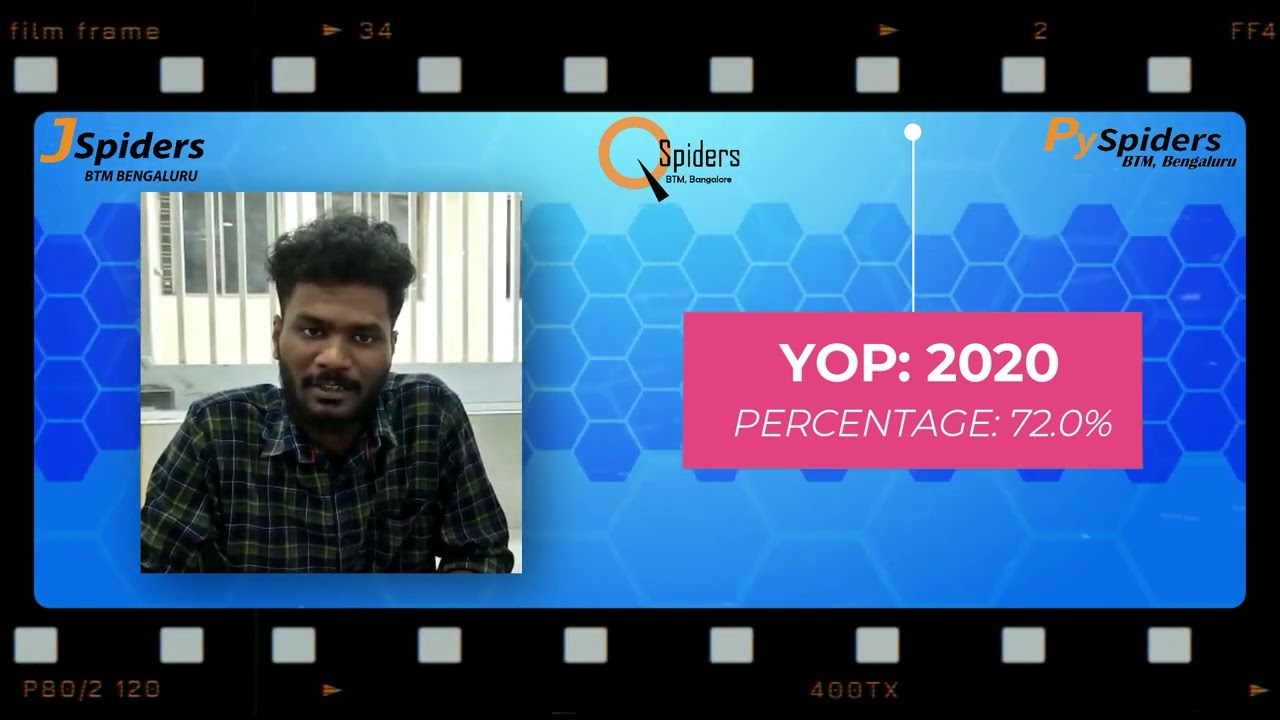 SUCCESSFULLY Placed from QSpiders BTM Student review