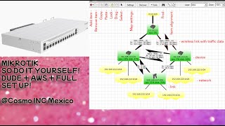 MIKROTIK DUDE AT  AWS INSTALL  FOR FREE! FULL!!!