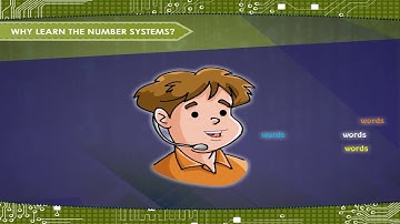 Grade 7 Computer CH-2