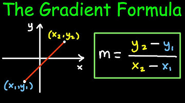 How to Find The Gradient of a Line From Two Points