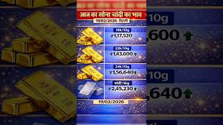 दिल्ली का आज का सोना चांदी का भाव | Today Gold Silver Price in Delhi #goldprice #dailygold #goldrate