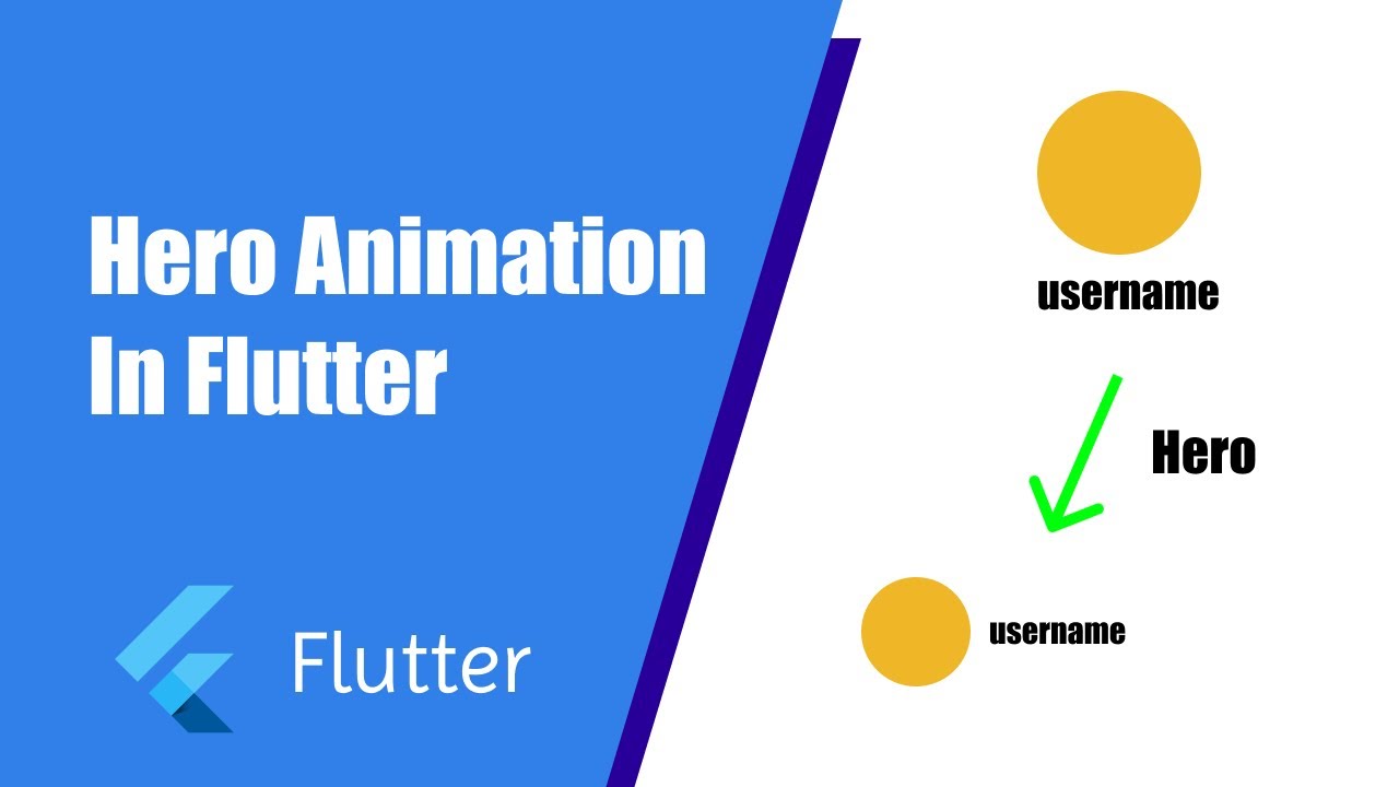 Hero Animation in Flutter | flutter tutorial 📱 - YouTube