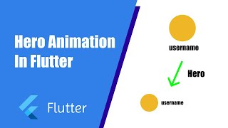 Hero Animation in Flutter | flutter tutorial 📱