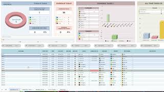 Celebrity All-in-One Task Tracker & To-Do Planner | Google Sheets + Excel Template Profile