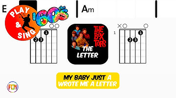 Thumbnail of Box Tops - The Letter | Scrolling Guitar Chords & Lyrics