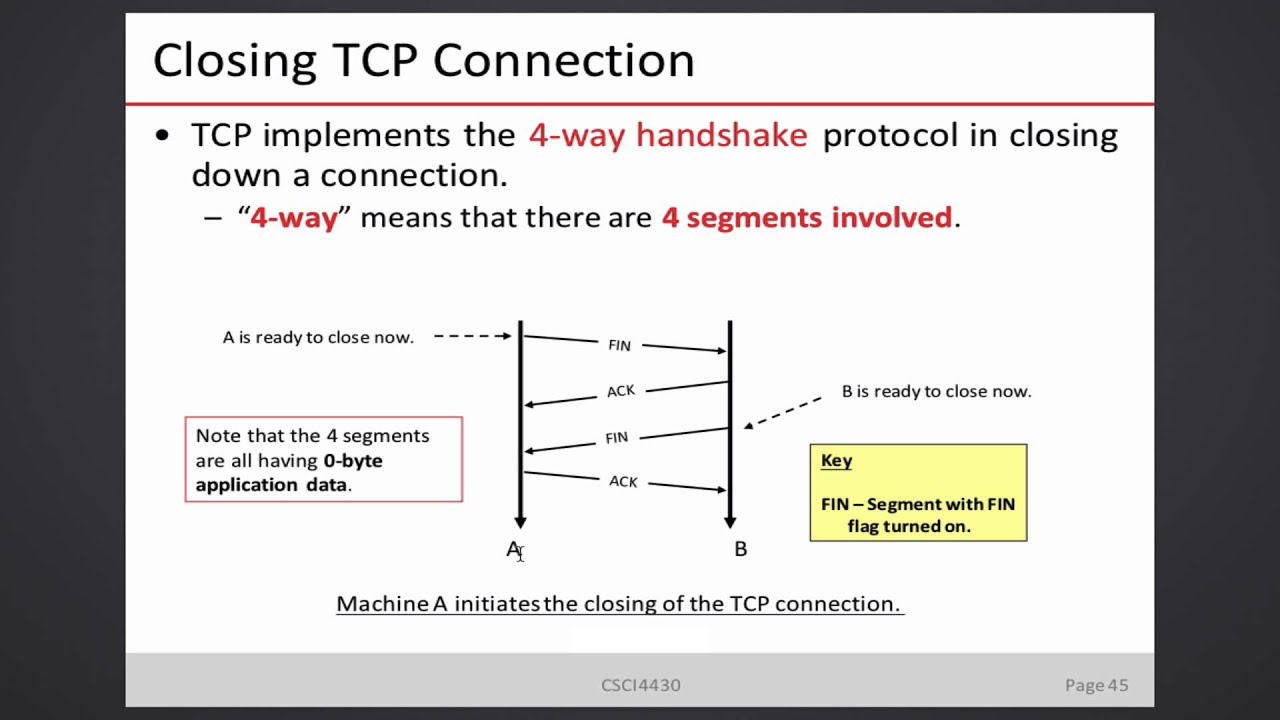 tcp master thesis