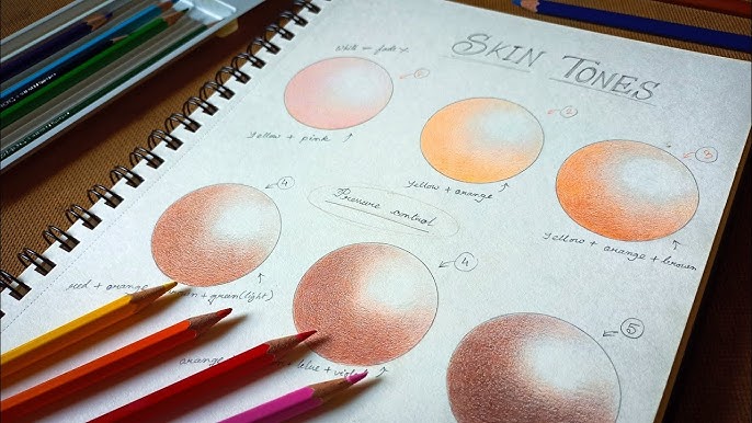 Every Pro ARTIST NEEDS THIS SKIN Color CHART! - Skin Undertones with  Prismacolor Premier 