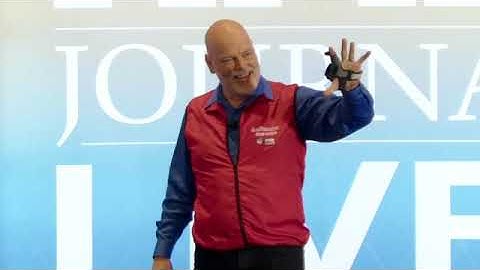 How RecoHand 1:1 scanning works, in less than a minute