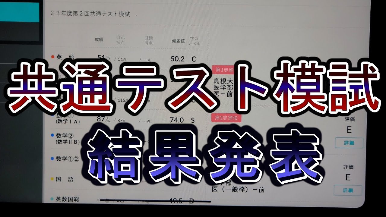 第2回河合塾共通テスト模試 結果発表 (偏差値 志望校判定) - YouTube