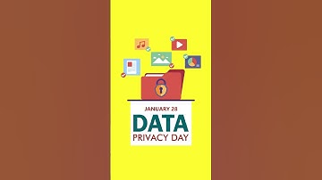 Data Privacy | Data Security | Data protection #dataprivacy