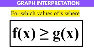 Graph Interpretation | For which values of x where f(x) ≥ g(x) ( With More Examples )