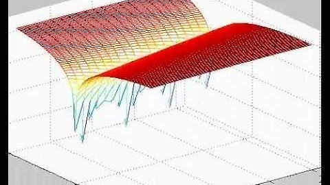 varying short delays multipath channel