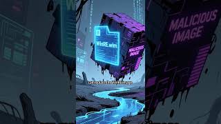 The BitLocker Illusion  WinRE Vulnerability