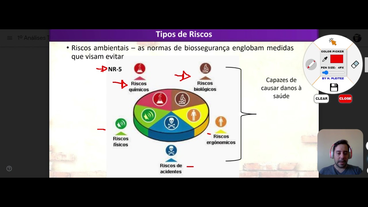4ª Aula - Mapas de Risco e Riscos Laboratoriais - Parte I