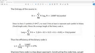 Shannon-Fano Method