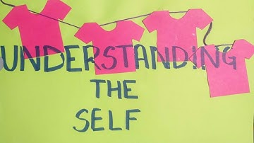 Understanding the Self PDF File B.Ed First Year || MDU, CRSU, KUK, CDLU, CBLU, IGU, OTHER ||