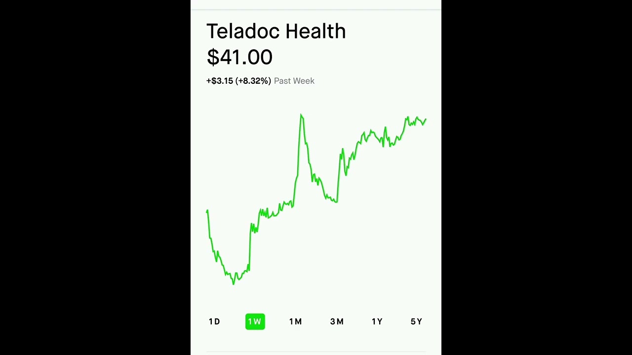 Teladoc Health- Robinhood Stock Market Investing