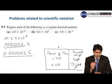 ELECTRIC CIRCUIT ANALYSIS IN HINDI URUD EEE121 LECTURE 03 urdu lecturer jobs in canada