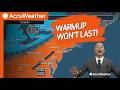 Temperature Whiplash: Warm Tuesday Followed by Prolonged Cold