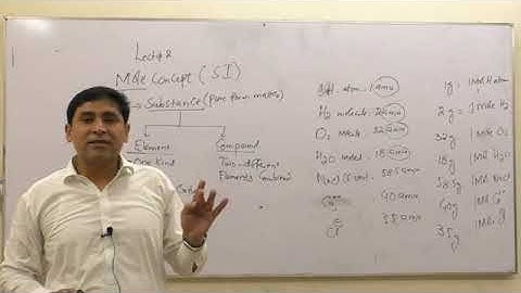 sirvLecture-sir asad lecture 2 first year from Qca Academy on Vimeo.mp4Video quality