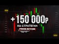 Самая Прибыльная Стратегия Price Action! Обучение трейдингу