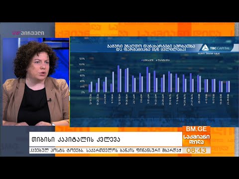 თიბისი კაპიტალის კვლევა - მერი ჩაჩანიძე კვლევის დეტალებით საქმიან დილაში