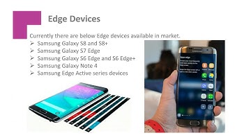 Developing for the Edge - Technical Webinar