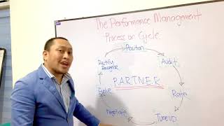 #MyronAkongAdvice: The P.A.R.T.N.E.R. Performance Management Cycle