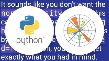 Plot two histograms on the same graph and have their columns sum to 100