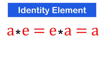 Find the Identity Element of a Binary Operation with solved examples | SHS 1 ELECTIVE MATH